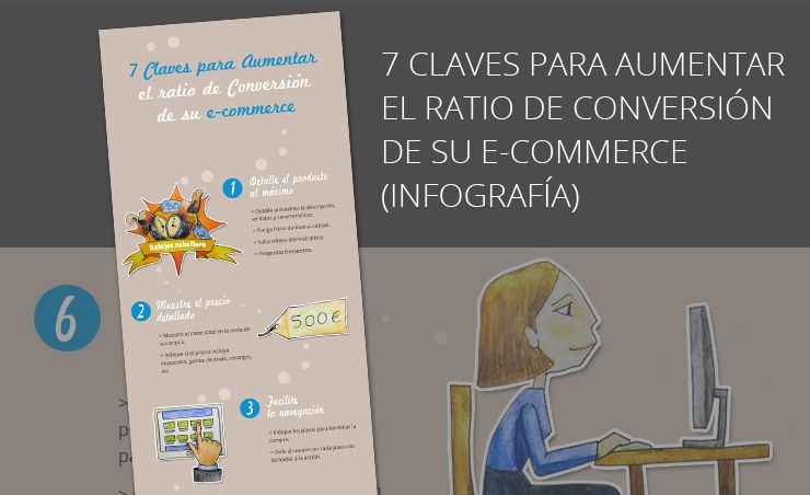 claves para vender más en un ecommerce,mejorar ventas en tienda online,optimizar ecommerce para convertir,infografía ecommerce,aumentar conversión ecommerce,ratio de conversión ecommerce