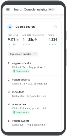 google search console insights google